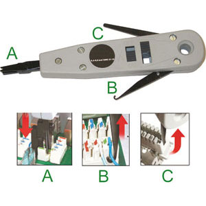 Strumenti Di Cablaggio 170G-SCU